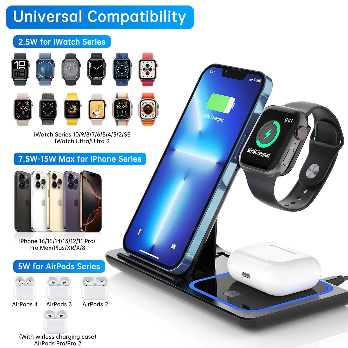 Wireless Charger for Iphone